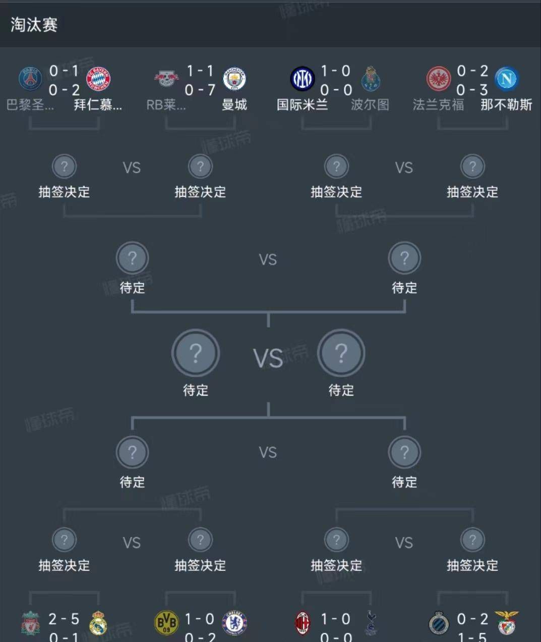 《阿斯报》消息，特尔施特根仍未摆脱腰部伤势，他可能无法出战马竞。